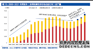 大只500注册帐号要费用吗？, 大只500娱乐平台,