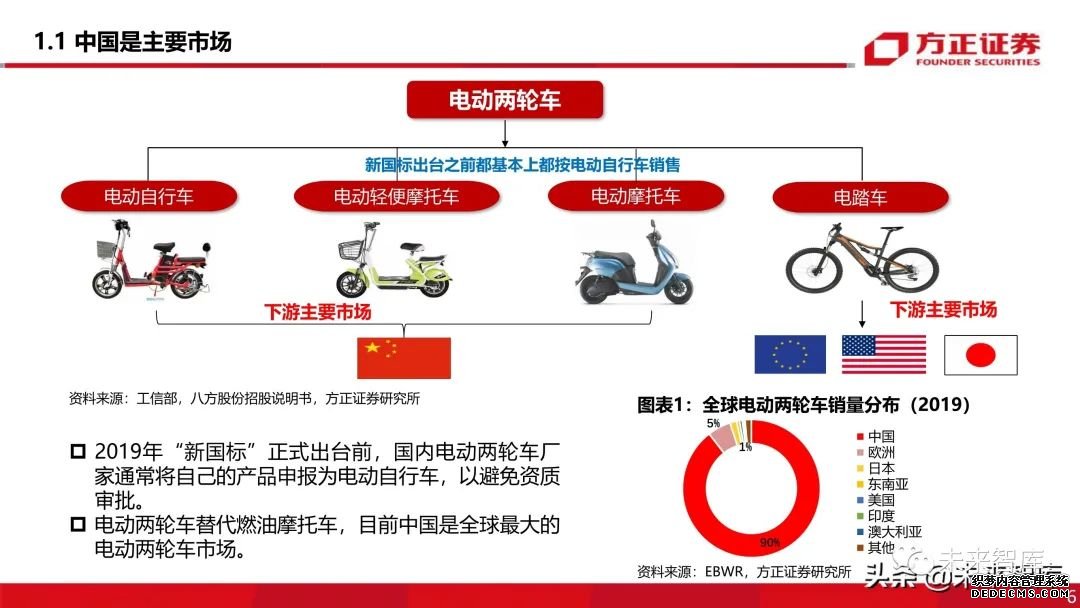 大只500靠谱吗？, 大只500平台注册,