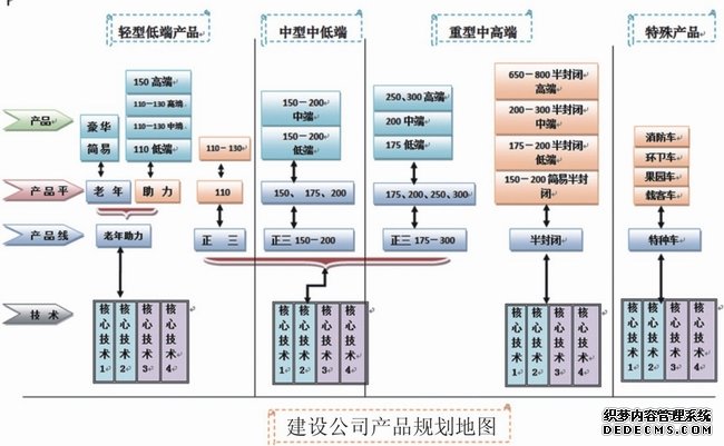 大只500主管, 大只500娱乐平台登,