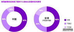 <b>大只500平台官网中国三轮产业：新常态 新思维</b>