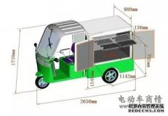 <b>大只500注册开户快递三轮车标准征求意见稿出炉</b>