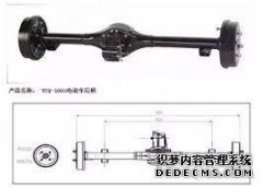 <b>大只500注册登录电动三轮车普通分体式差速器的</b>