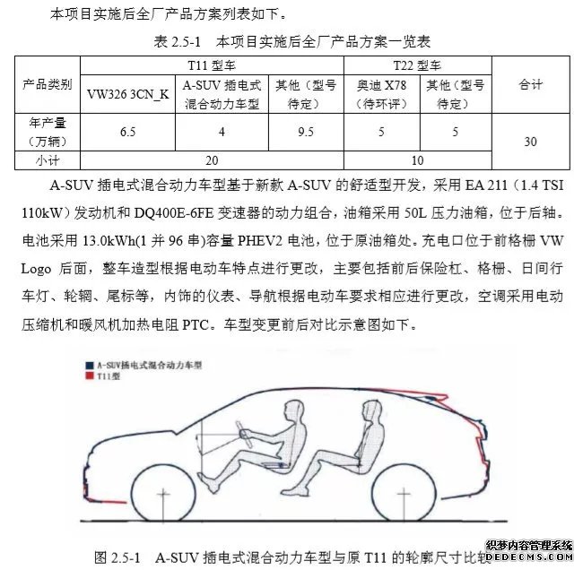 大只500平台用户, 大只500娱乐平台官,