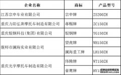 <b>大只500在线登录《道路机动车辆生产企业及产品</b>