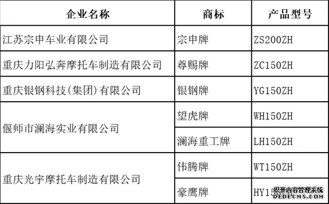 大只500总代, 大只500平台主管,