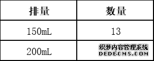 大只500总代, 大只500平台主管,