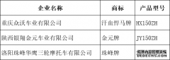 <b>大只500在线登录《道路机动车辆生产企业及产品</b>