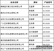 <b>大只500平台官网《道路机动车辆生产企业及产品</b>