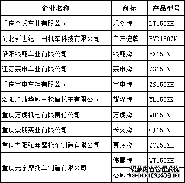 大只500总代, 大只500平台主管,