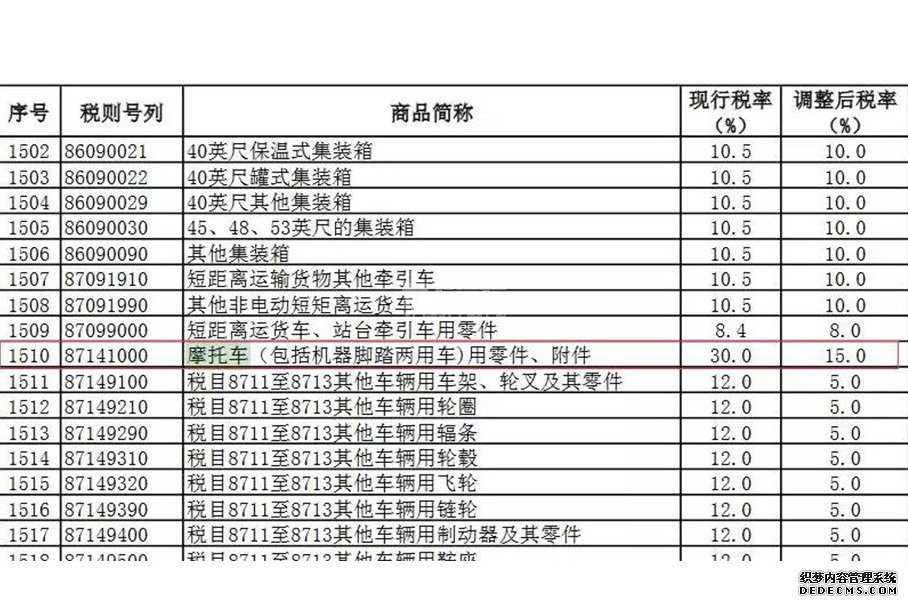 大只500注册网址, 大只500平台主管,