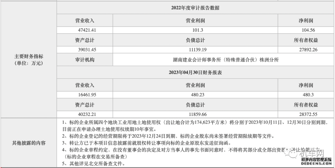 大只500注册帐号要费用吗？, 大只500平台是合法平台吗？,